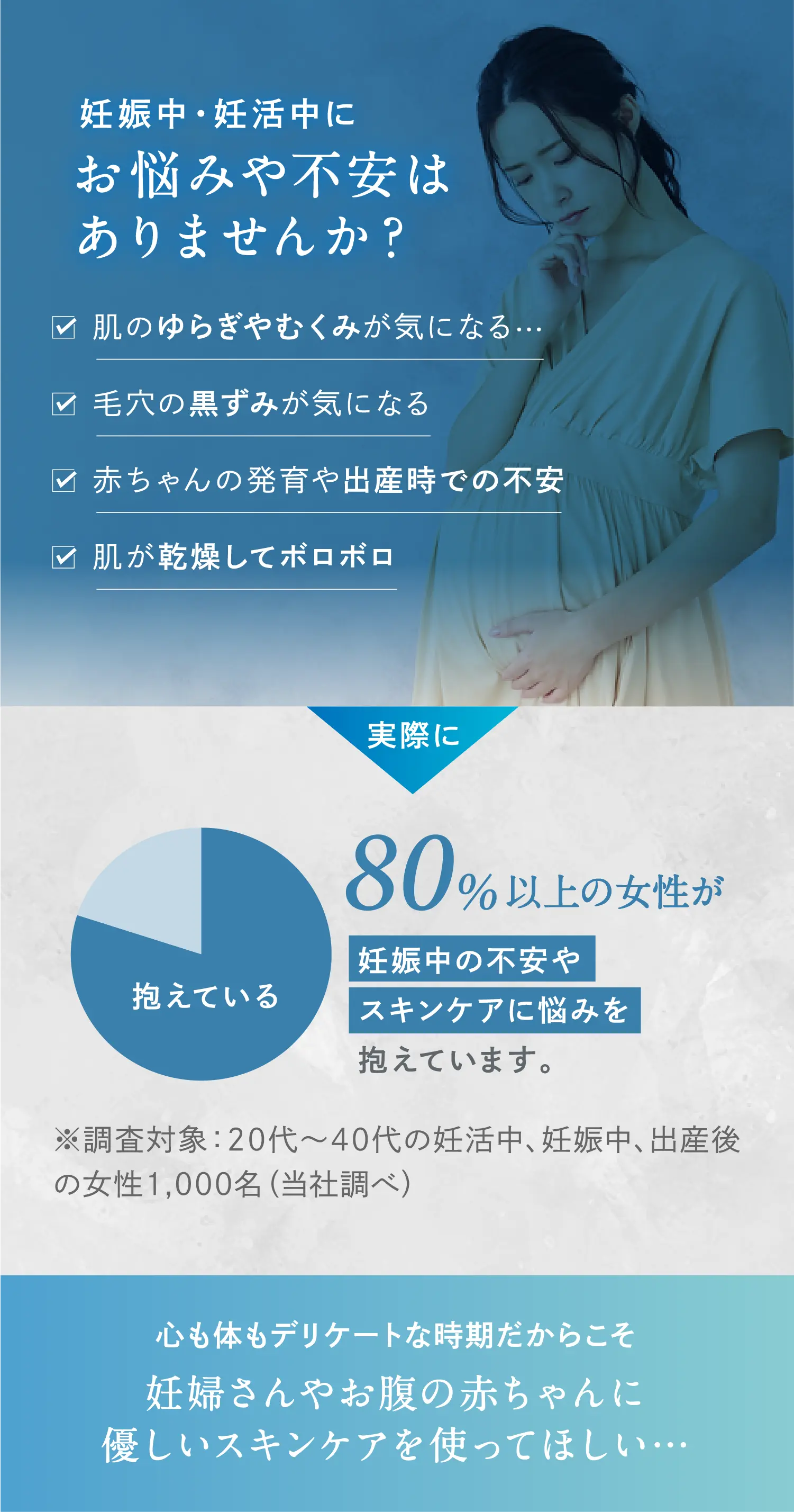 妊娠中・妊活中にお悩みや不安はありませんか？